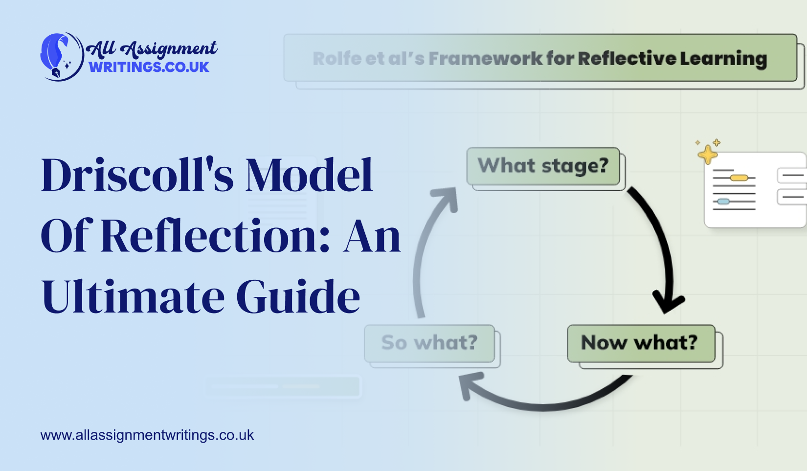 Driscoll’s Model of Reflection: An Ultimate Guide